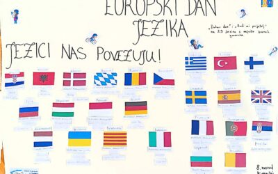 EUROPSKI DAN JEZIKA 26.9.